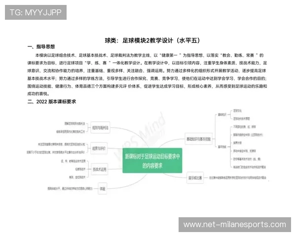 足球星期四口诀高清图解助你轻松掌握技巧与战术快速提升足球水平